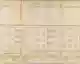 Kép