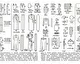 Dimensions, Standardization, and Rationalization